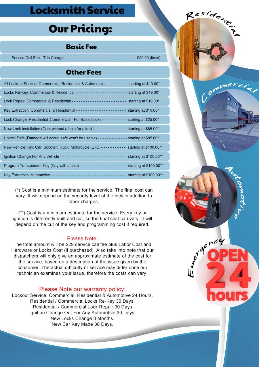 Community Locksmith Store Worth, IL 708-401-1085